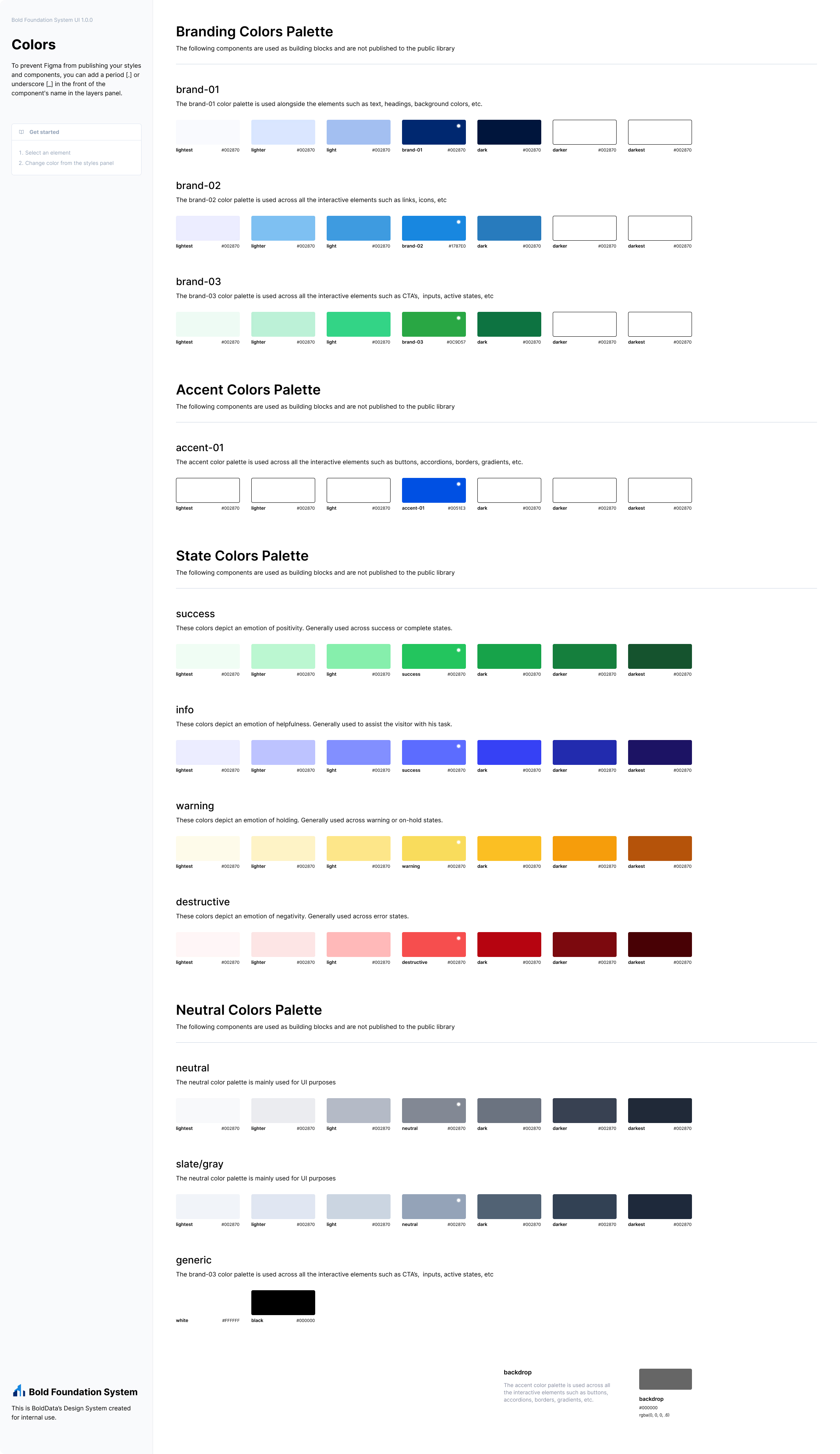 Figma Design System Color Palette